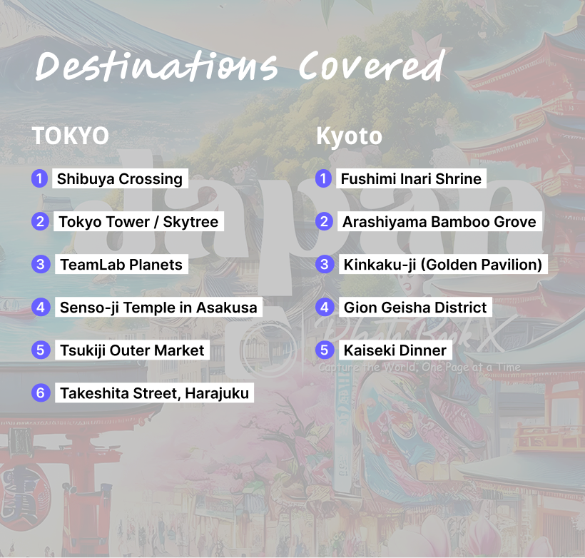 Japan – 25 Destinations