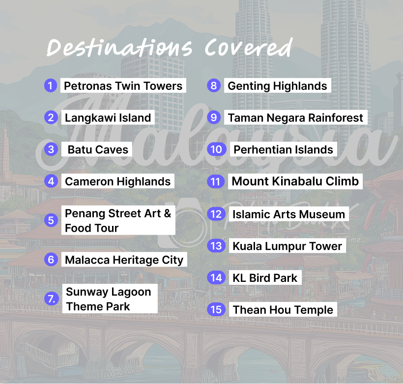 Malaysia - 15 destinations
